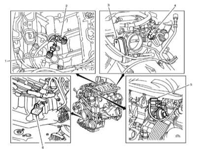 6.2.2 Функционирование системы управления и впрыска бензинового двигателя Mercedes-Benz W203