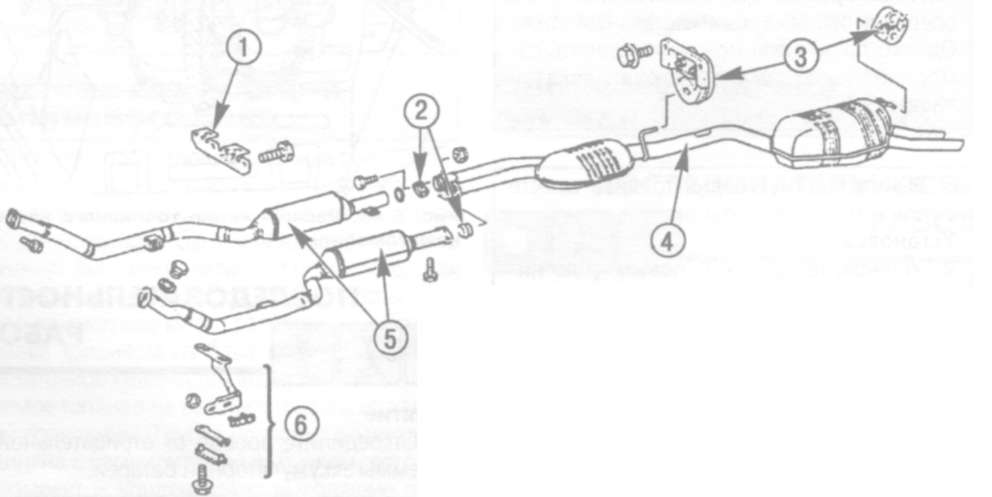 6.6.2 Общие сведения Mercedes-Benz W210 (E Class)