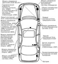 13.10 Расположение основных электрических элементов системы электрооборудования   кузова автомобиля Mercedes-Benz W220