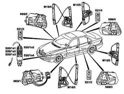 13.10 Расположение основных электрических элементов системы электрооборудования   кузова автомобиля Mercedes-Benz W220