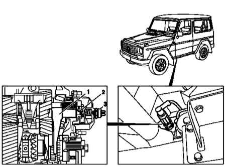 9.1.1 Основные принципы организации постоянного полного привода Mercedes-Benz W463