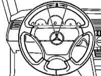 11.4.6 Оценка состояния компонентов рулевого привода Mercedes-Benz W463