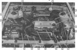 2.3 Операции регулировки и специальное обслуживание Mitsubishi Colt