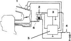 2.4.4.4 Установка ремня привода ГРМ Mitsubishi Colt