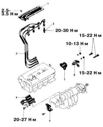 7.7 Проверка состояния и замена катушки(ек) зажигания Mitsubishi Galant