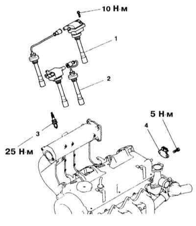 7.7 Проверка состояния и замена катушки(ек) зажигания Mitsubishi Galant