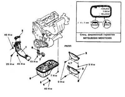 4.1.13 Снятие и установка поддона картера двигателя Mitsubishi Galant