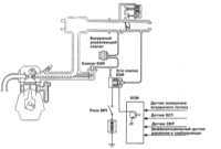 8.4 Система рециркуляции отработавших газов (EGR) - общая информация,   проверка состояния и замена компонентов Mitsubishi Galant