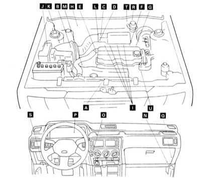 8.5 Система бортовой диагностики (OBD) - принцип функционирования   и коды неисправностей Mitsubishi Galant