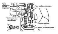 9.1.2 Регулировка привода переключения передач Mitsubishi Galant