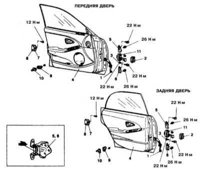 13.9 Снятие, установка и регулировка положения боковых дверей Mitsubishi Galant