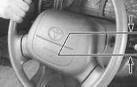 3.12 Проверка состояния компонентов подвески и рулевого привода Mitsubishi Galant