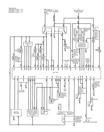 14.22.4 Система управления двигателем, модели Galant 2.0 л DOHC 1991 -   1993 г.г. вып.