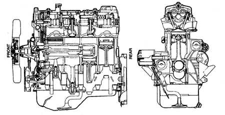 1.44.4 Двигатель Mitsubishi Pajero