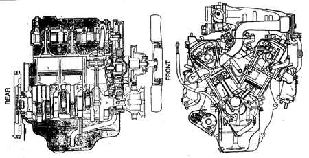 1.44.4 Двигатель Mitsubishi Pajero