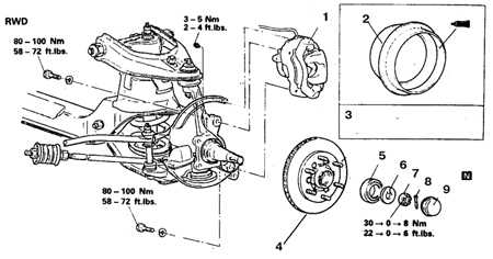 2.15.7.3 Смазка подшипников передних колес (заднеприводные автомобили) Mitsubishi Pajero