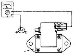 3.3.3 Катушка зажигания и добавочный резистр Mitsubishi Pajero