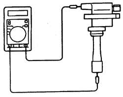 3.3.3 Катушка зажигания и добавочный резистр Mitsubishi Pajero