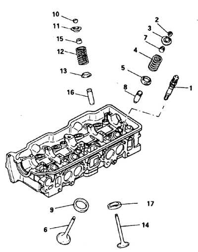 3.4.24.1 Головка цилиндров Mitsubishi Pajero