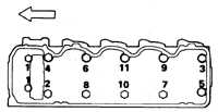 3.4.24.1 Головка цилиндров Mitsubishi Pajero
