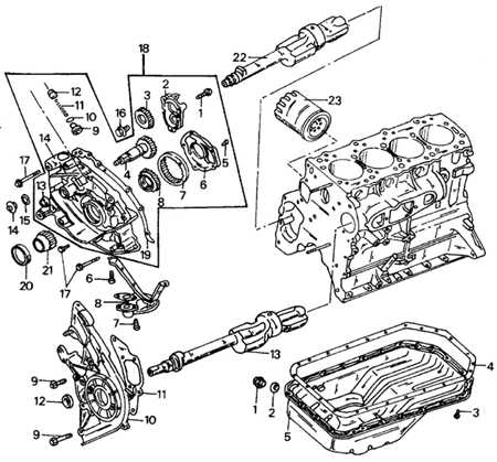 3.5.2 Разборка двигателя Mitsubishi Pajero