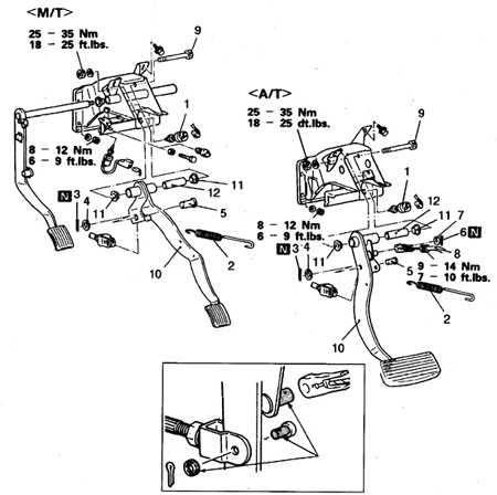 11.5 Снятие и установка педали Mitsubishi Pajero