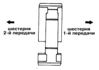 9.1.6 Капитальный ремонт РКПП Nissan Maxima QX