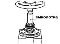 9.1.6 Капитальный ремонт РКПП Nissan Maxima QX