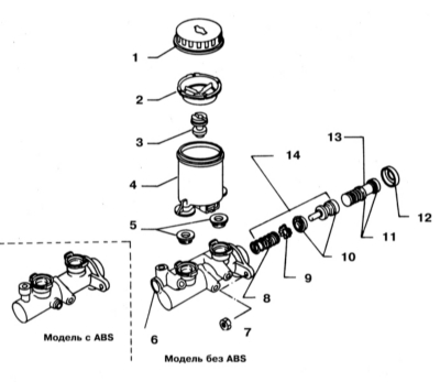 11.8 Снятие и установка главного тормозного цилиндра Nissan Maxima QX