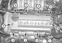 4.2.4 Снятие и установка крышек головок цилиндров Nissan Maxima QX