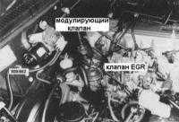 7.2 рециркуляции отработавших газов (EGR) - модели 3.0 л Nissan Patrol