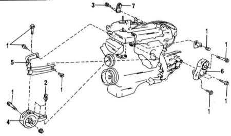 3.1 Снятие и установка двигателя Nissan Primera