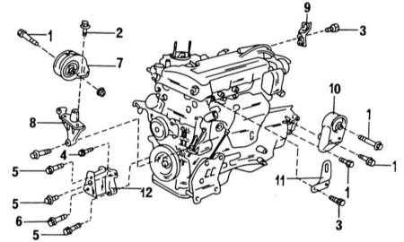 3.1 Снятие и установка двигателя Nissan Primera