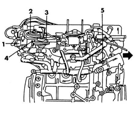 5.2.2 Система центрального впрыска топлива (двигатель SR20Di) Nissan Primera