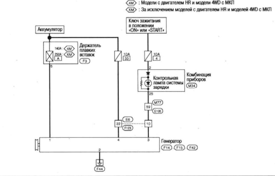 18.9 схема электрических соединений - система зарядки (модели с бензиновым двигателем)