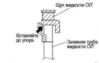 8.4.2 ПРОВЕРКА ЖИДКОСТИ CVT