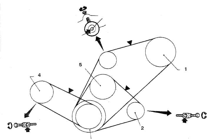 Ниссан террано схема приводного ремня