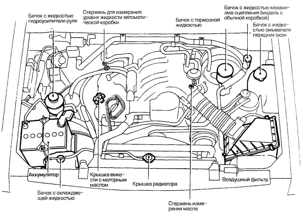 Выхлопная система ниссан террано 3 схема