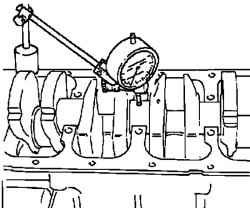 Измерение овальности зазора коленчатого вала