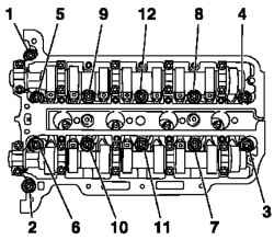 Порядок отворачивания болтов крепления головки блока цилиндров