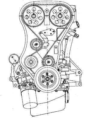 3.2.1 Двигатели DOHC Opel Astra A