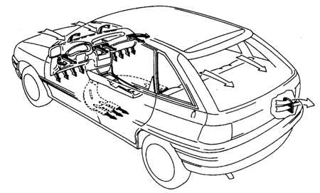 4.2.1 Система отопления и вентиляции Opel Astra A