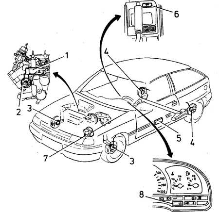 10.3 Противобуксовочная система Opel Astra A