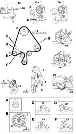 4.6.7 Снятие и установка ремня привода ГРМ Opel Astra
