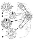4.6.9 Снятие и установки цепей и звездочек привода ГРМ, проверка состояния   компонентов (двигатели 2.0 л) Opel Astra
