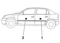 13.41 Снятие и установка элементов отделки кузова Opel Astra