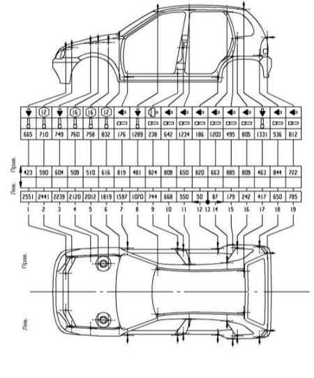 13.0 Кузов Opel Corsa