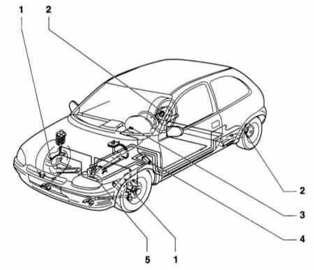 11.2 Система антиблокировки тормозов (ABS) - общая информация и коды неисправностей Opel Corsa