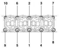 4.4.9 Снятие и установка головки цилиндров Opel Corsa