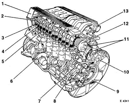 3.6.1 Дизельный шестицилиндровый двигатель объемом